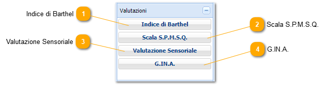 Valutazioni